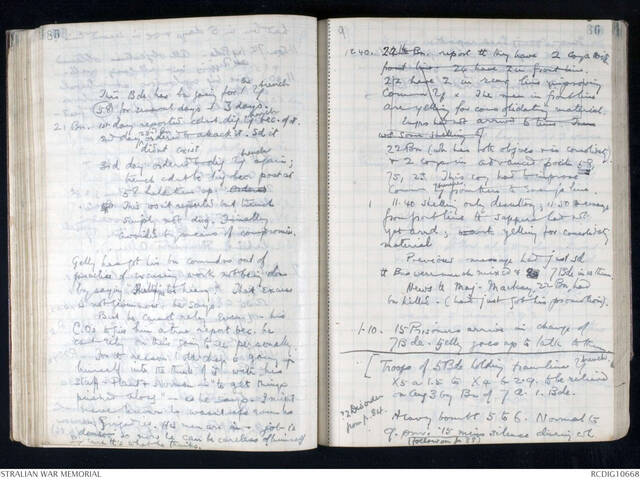 Diaries C.E.W. Bean