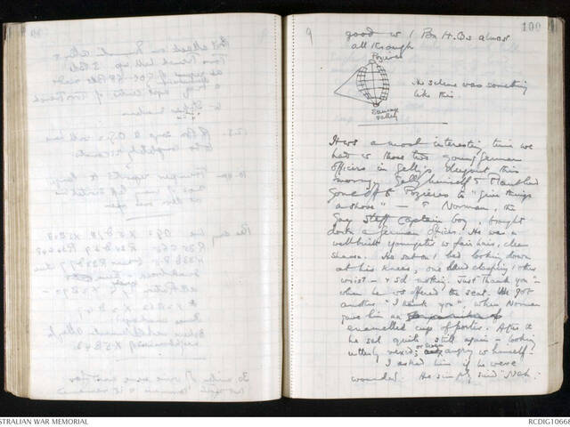 Diaries of C.E.W. Bean