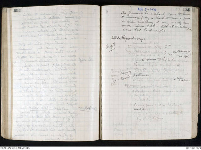 Diaries of C.E.W. Bean