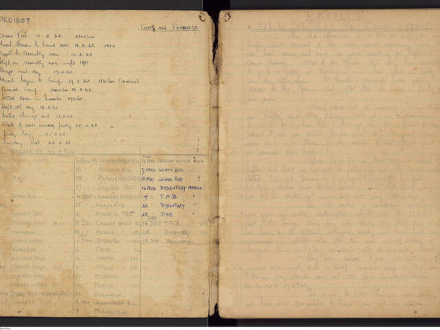 Handwritten diary of Robert Russell Walker