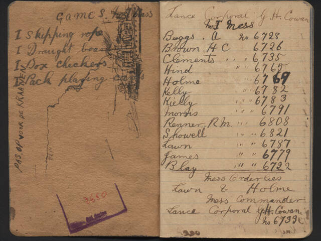 Diary of Gerard Henderson Cowan