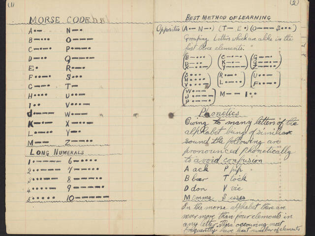 Notebook of Gerard Henderson Cowan
